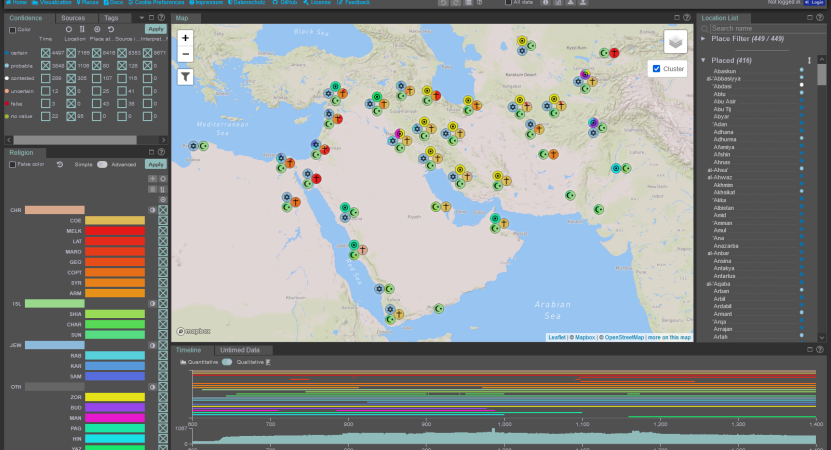نشست آنلاین معرفی پروژه DAMAST: ذمیان و مسلمانان، تحلیل فضاهای چند-دینی در جهان مسلمان قرون میانه